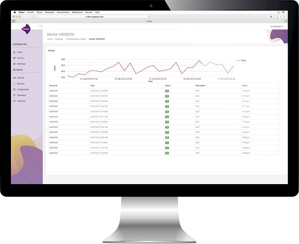 Sqippa platform-6